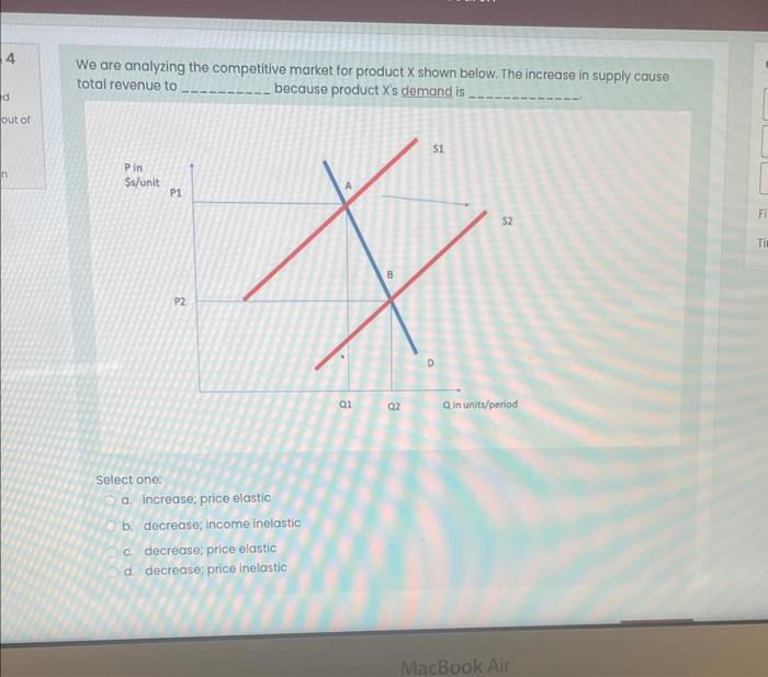 Solved We Are Analyzing The Competitive Market For Product X | Chegg.com