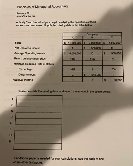 Solved Principles Of Managerial Accounting Problem 52 From | Chegg.com