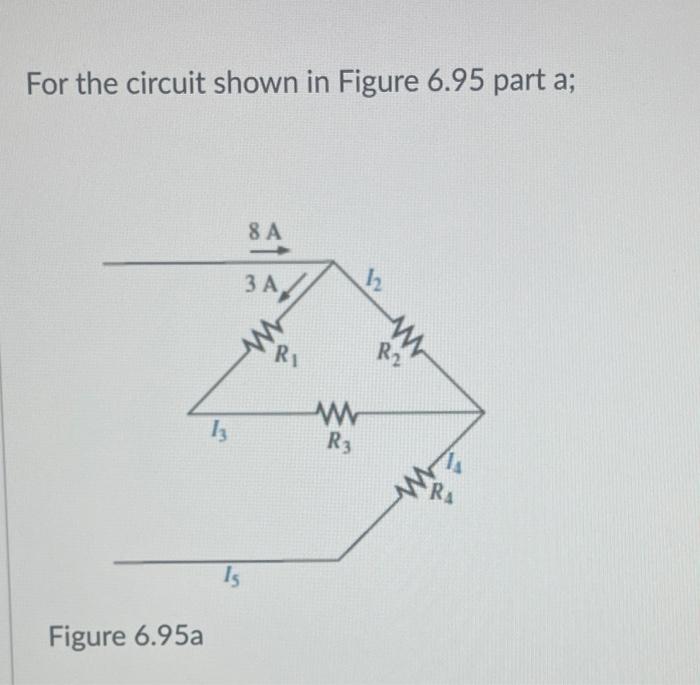 Solved For the circuit shown in Figure 6.95 part a; Find the | Chegg.com