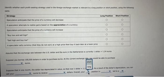 This Exchange Is Expanding Its Short Term Options Portfolio As 39 Zero