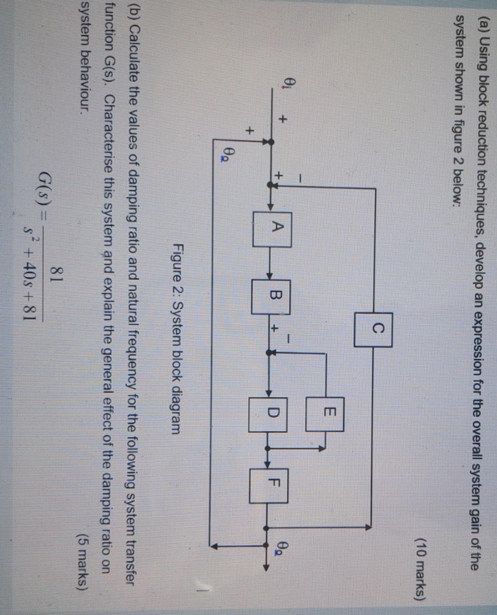 Solved Using block reduction techniques, develop and | Chegg.com
