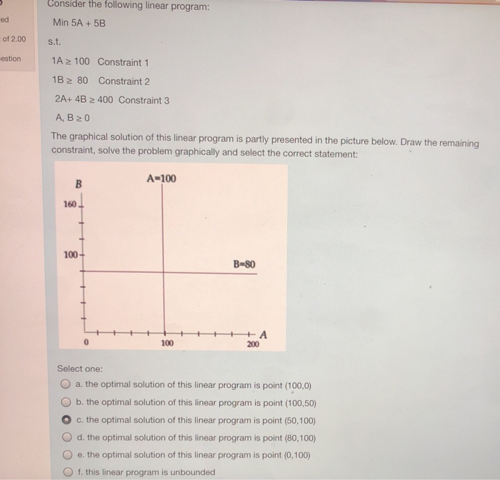Solved Consider the following linear program: Min 5A + 5B ed | Chegg.com
