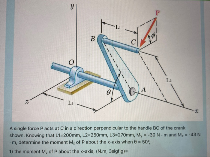 Y R L1 B S O L2 E A L3 A Single Force P Acts At C In Chegg Com