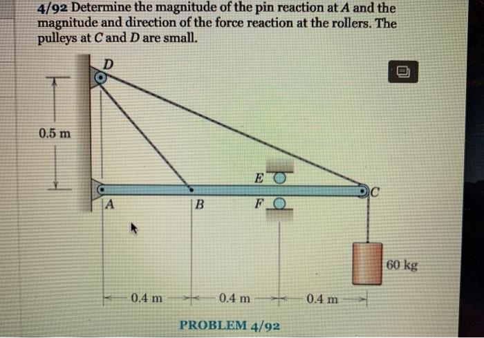 Solved 4/92 Determine the magnitude of the pin reaction at A | Chegg.com