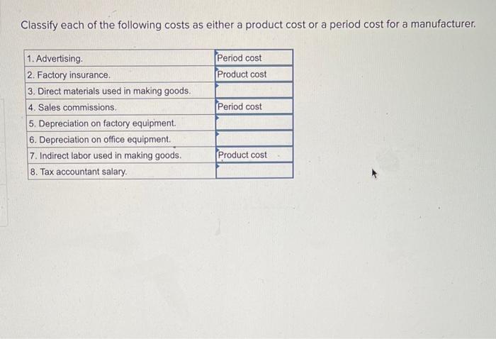 solved-classify-each-of-the-following-costs-as-either-a-chegg