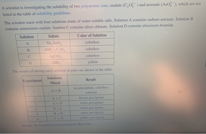 Solved A Scientist Is Investigating The Solubility Of Two