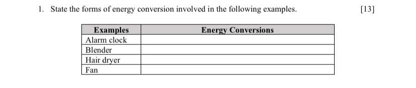 state two forms of energy conversion