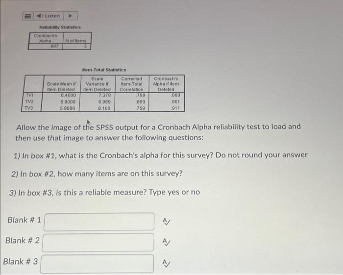 Solved Mem-Total Statistics Allow the image of the SPSS | Chegg.com