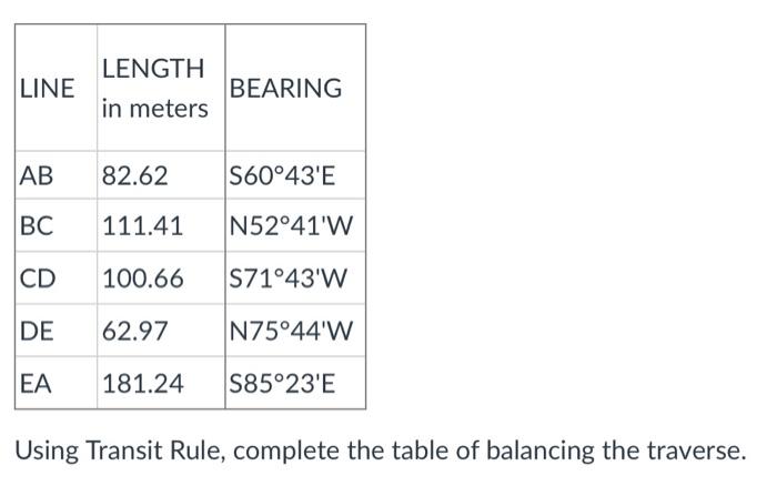 Solved LENGTH LINE BEARING in meters AB 82.62 S60°43'E BC | Chegg.com