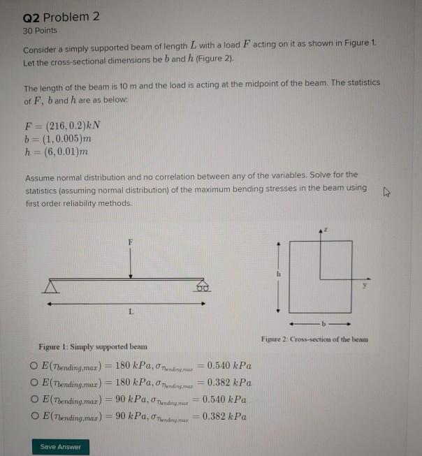 Solved Q2 Problem 2 30 Points Consider a simply supported | Chegg.com