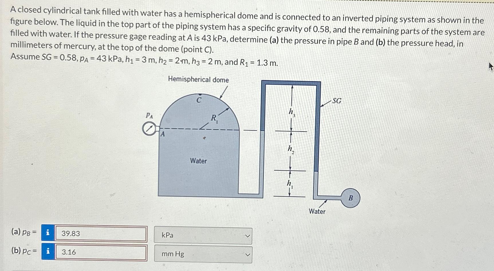 Solved A Closed Cylindrical Tank Filled With Water Has A | Chegg.com