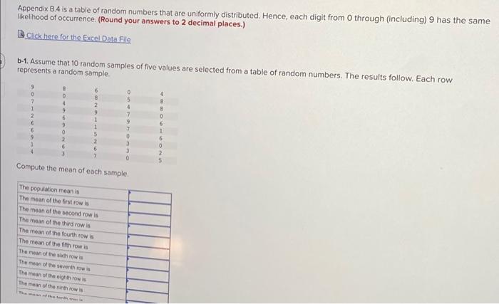 Solved Appendix B.4 Is A Table Of Random Numbers That Are | Chegg.com