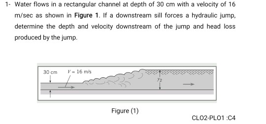 Solved 1 Water Flows In A Rectangular Channel At Depth Of