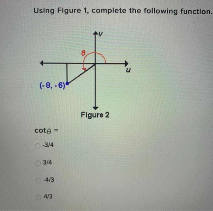 Solved Using Figure 1, complete the following function. a u | Chegg.com