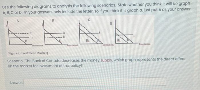 Solved Use the following diagrams to analysis the following | Chegg.com