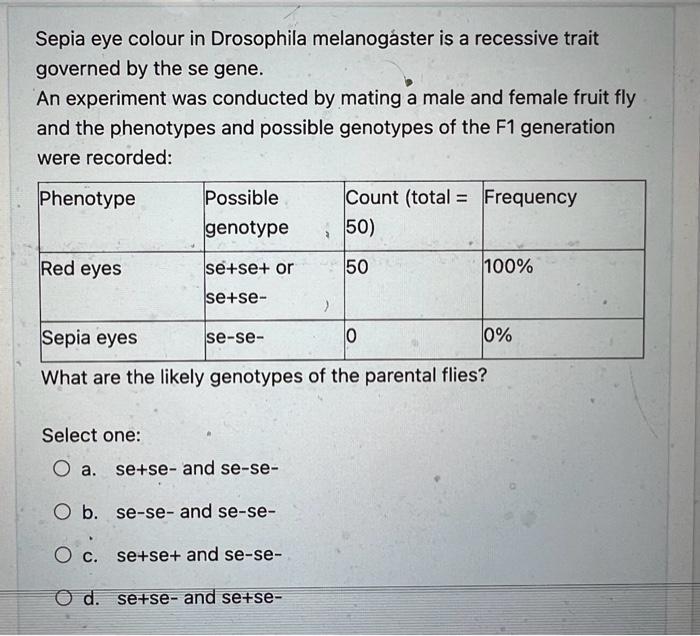 Solved Sepia eye colour in Drosophila melanogáster is a | Chegg.com