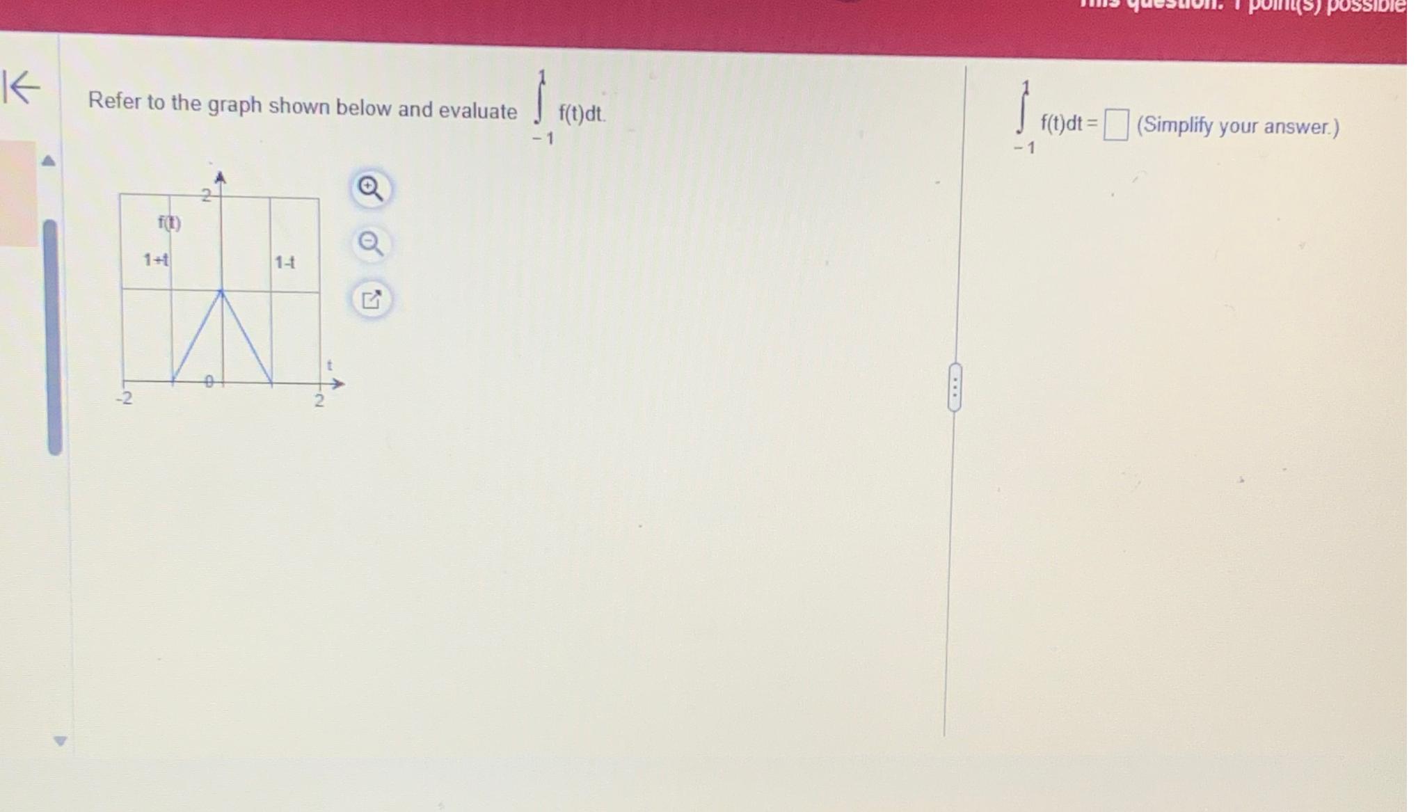 Solved Refer to the graph shown below and evaluate | Chegg.com