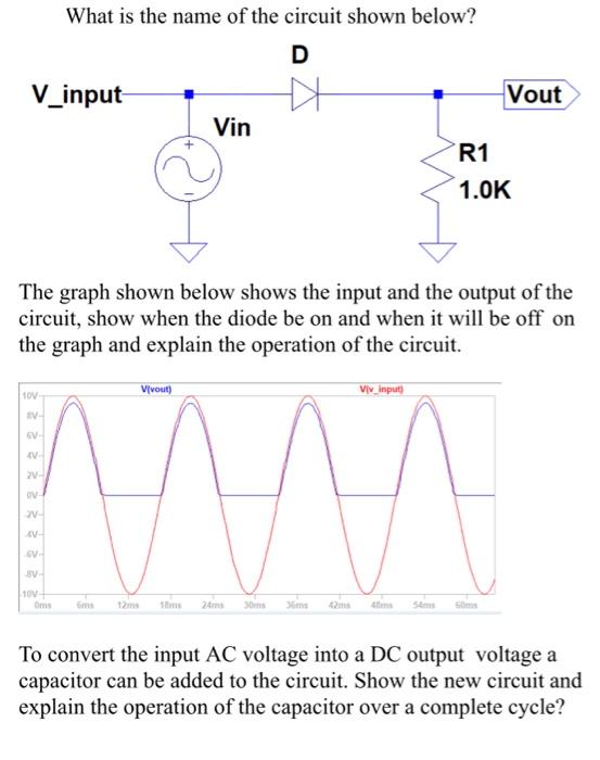 Solved What is the name of the circuit shown below? The | Chegg.com