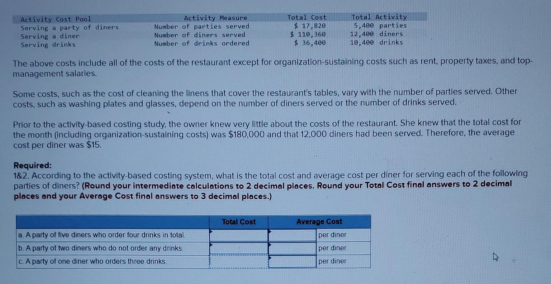 Solved Activity Cost Pool Serving a party of diners Serving