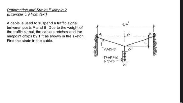 Solved Deformation and Strain: Example 2 (Example 5.9 from | Chegg.com