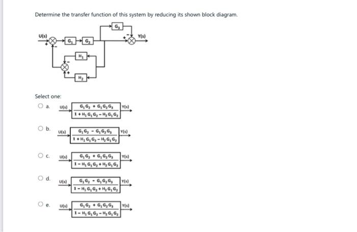 Solved Determine the transfer function of this system by | Chegg.com