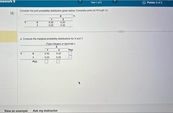 Solved Consider the joint probability distribution given | Chegg.com