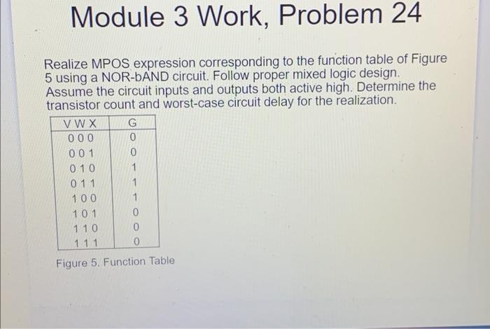 Solved Module 3 Work, Problem 24 Realize MPOS expression | Chegg.com