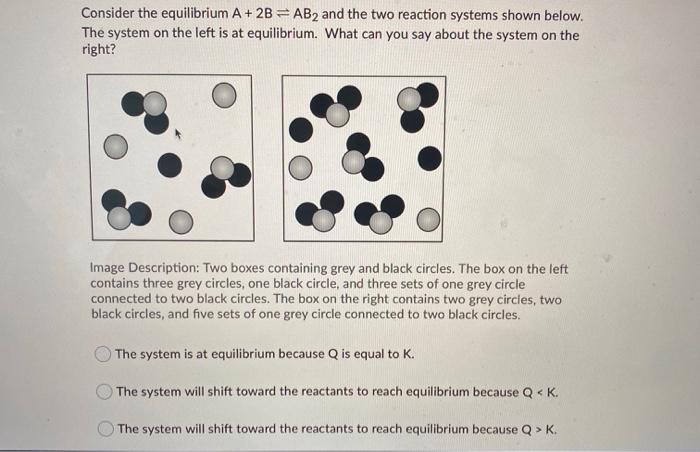 Solved Consider the equilibrium A + 2B=AB2 and the two | Chegg.com