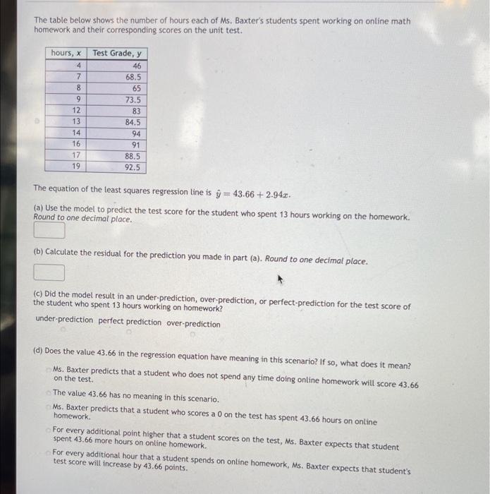 Solved The table below shows the number of hours each of Ms. | Chegg.com
