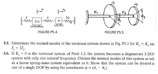 Solved 5.6. ﻿If K1=0 ﻿in the torsional system of Prob 5.5, | Chegg.com