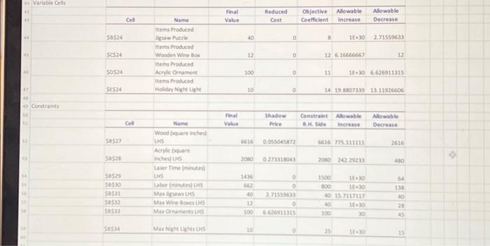 Solved Johnson Laser HC operates computer-controlled lasers | Chegg.com