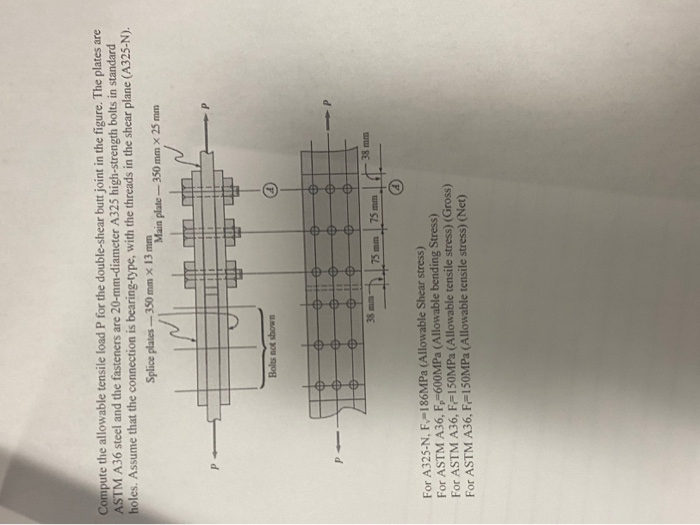 Solved Compute the allowable tensile load P for the | Chegg.com