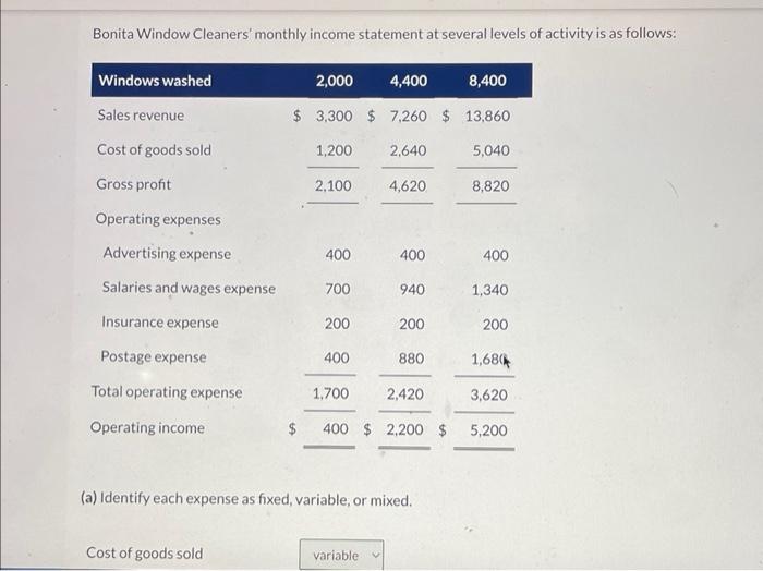 Bonita Window Cleaners monthly income statement at several levels of activity is as follows:
(a) Identify each expense as fi