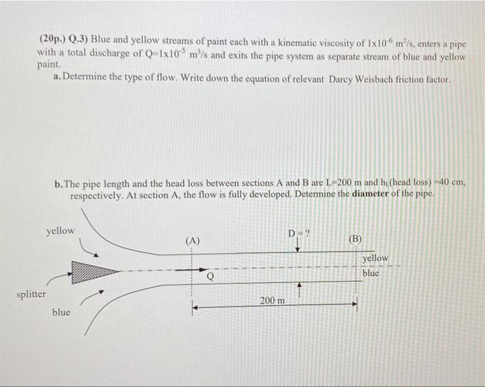 Solved (30p.) Q.1) The oil outlet pipe from a pump has a | Chegg.com