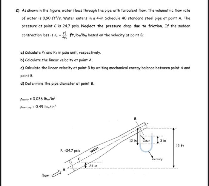 Solved 2) As shown in the figure, water flows through the | Chegg.com