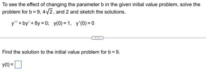 Solved find the solution to the initial value problem fora) | Chegg.com