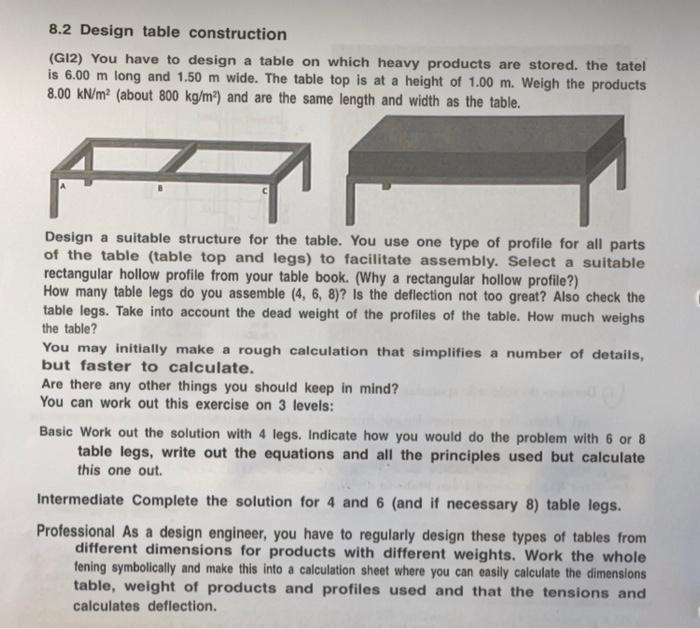 8.2 Design table construction (G12) You have to | Chegg.com