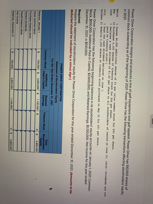 Solved Power Drive Corporation designs and produces a line
