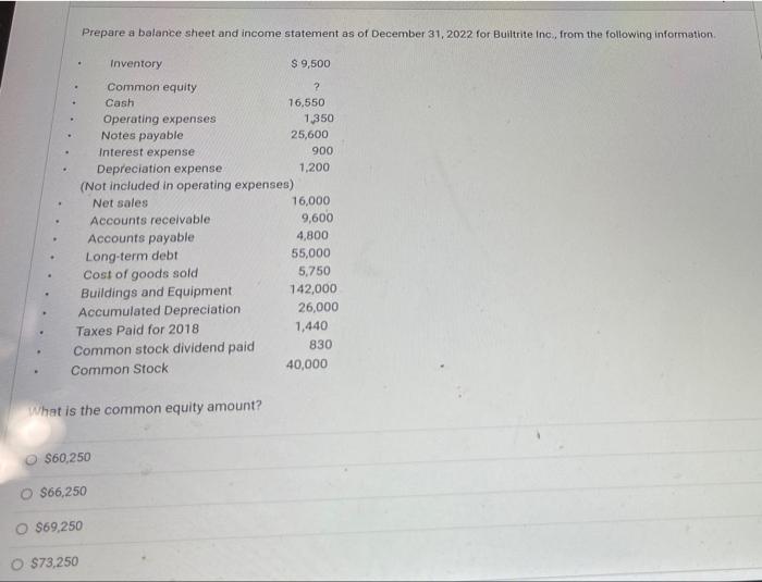 Solved Prepare a balance sheet and income statement as of | Chegg.com