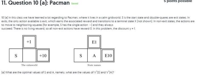 11. Question 10 (a): Pacman Soved 5 points possible | Chegg.com