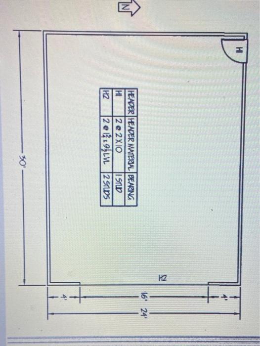 Solved 4. Determine the number of 8-foot-long studs needed | Chegg.com