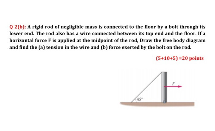 Solved Q 2(b): A rigid rod of negligible mass is connected | Chegg.com