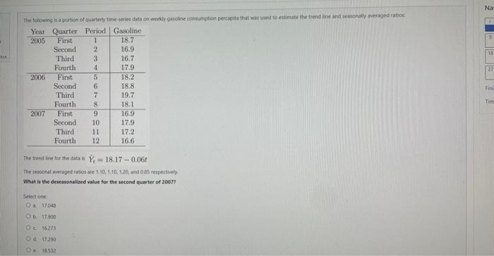 The thend kent for the data is \( y_{2}=18.17-0.06 \) tif
The vessonat iveraged ratwo are 1.10, 1:10, 120, and Qas respectivi