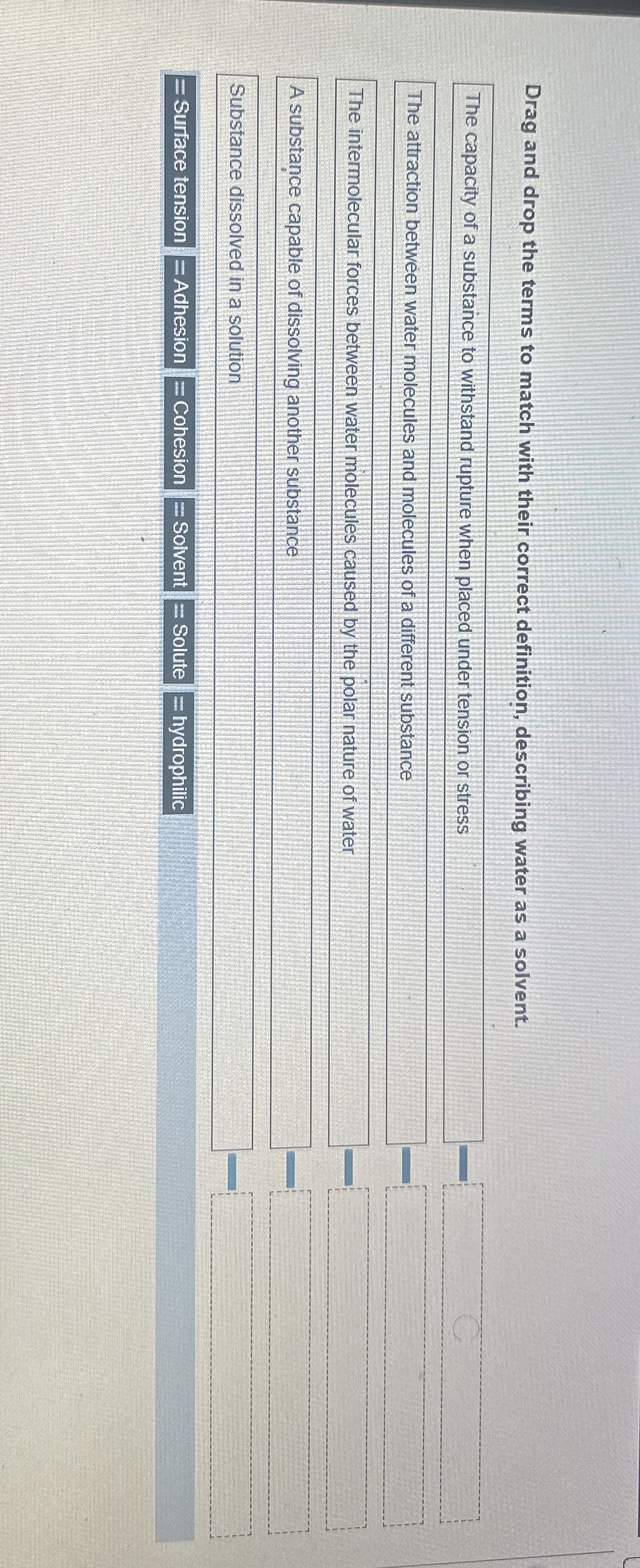 Solved Drag and drop the terms to match with their correct | Chegg.com