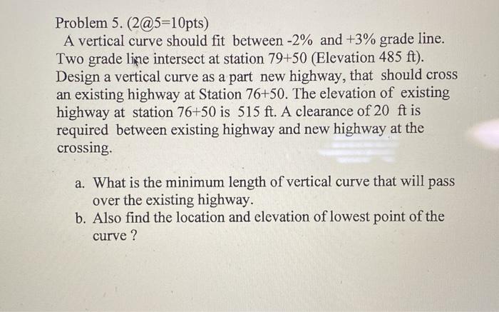 Solved Problem 5. (2@5=10pts) A vertical curve should fit | Chegg.com