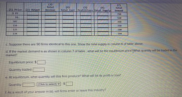 Solved Help The following table shows information for | Chegg.com