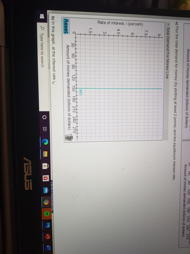 Solved The figures below show the demand for money and the | Chegg.com