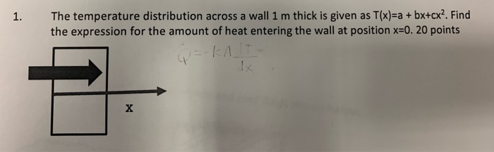 Solved 1. The temperature distribution across a wall 1 m | Chegg.com