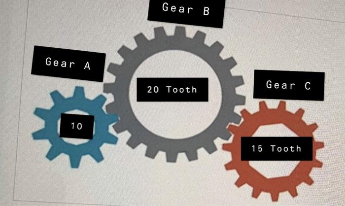 Solved Question | Chegg.com