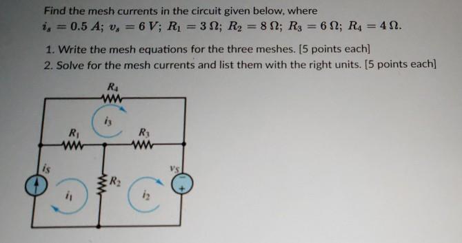 Solved Find the mesh currents in the circuit given below, | Chegg.com